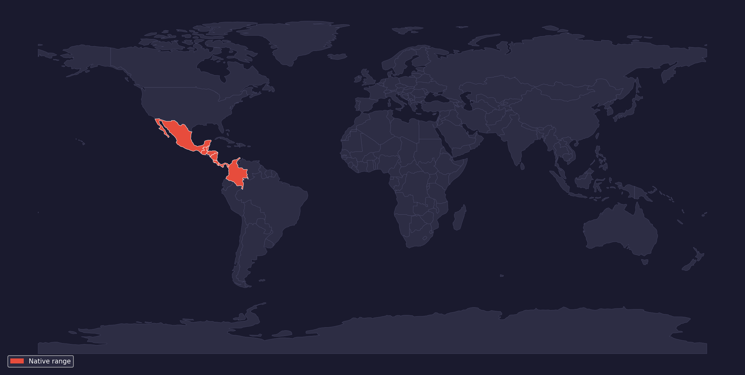 Range map