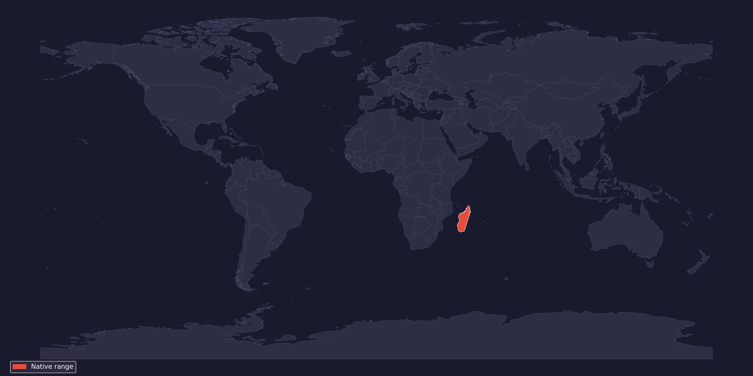 Range map