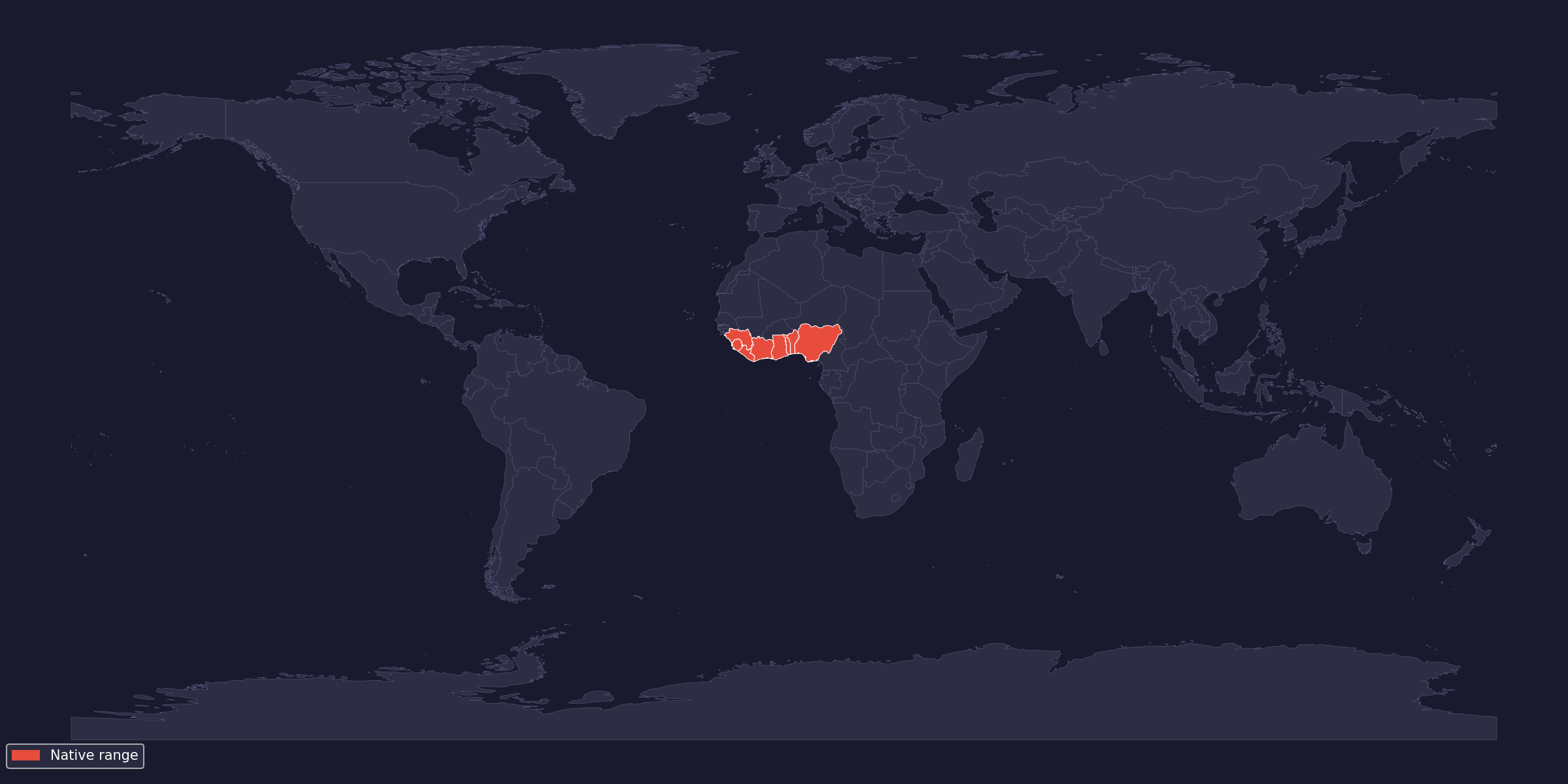 Range map