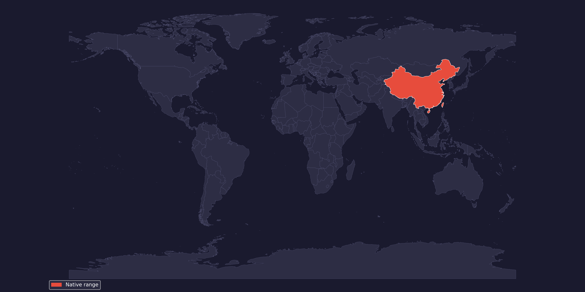 Range map